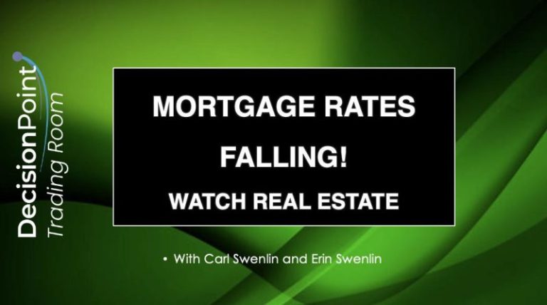 DP Trading Room: Mortgage Rates are Falling – Watch Real Estate