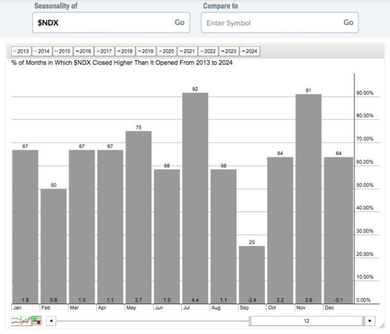 September: Exit Light, Enter Night