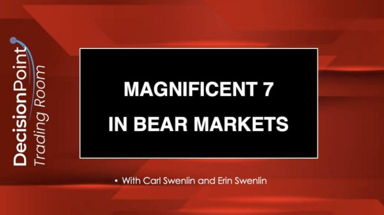DP Trading Room: Magnificent Seven Stocks in Bear Markets